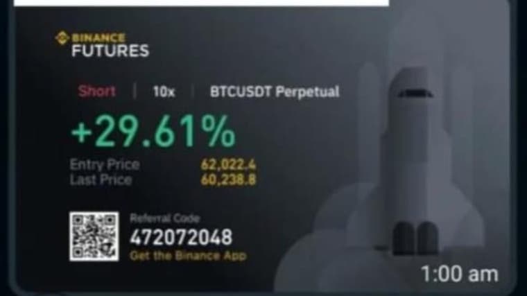 profit and loss