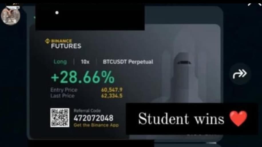 profit and loss