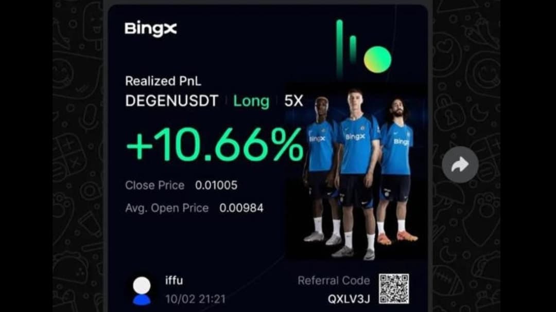 profit and loss