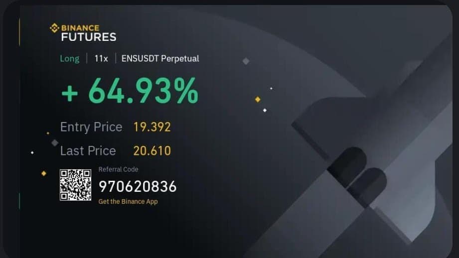 profit and loss