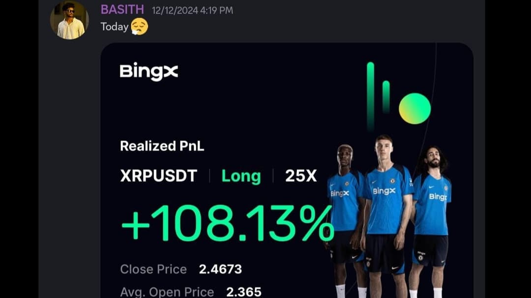 profit and loss