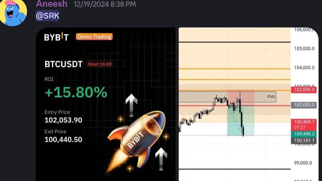 profit and loss