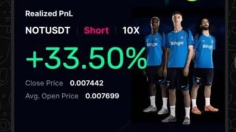 profit and loss